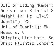 USA Importers of sugar - Ricola Inc