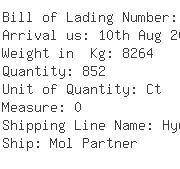 USA Importers of suitcase - Samsonite Corp