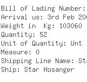 USA Importers of sulphate - Canfor Pulp And Paper