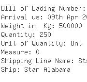 USA Importers of sulphate - Aracruz Celulose Usa Inc