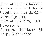 USA Importers of sulphate - Norscan Sales Limited