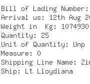 USA Importers of sulphate - Potash Import  &  Chemical Corp