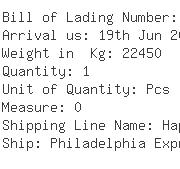 USA Importers of sulphate - Rhodia Inc