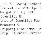 USA Importers of sulphate - Fujifilm Electronic Materials Usa