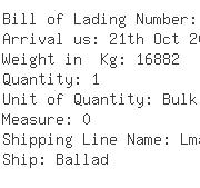 USA Importers of sulphur - Colonial Oil Industries Inc