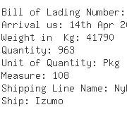 USA Importers of sulphur - Henry Garment Sa