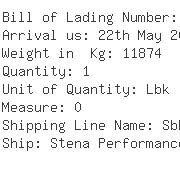 USA Importers of sulphur - Hess Corporation