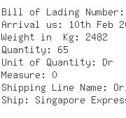 USA Importers of sulphur - Mallinckrodt Baker Inc