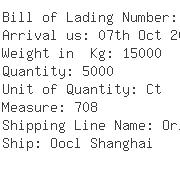 USA Importers of sunflower - Panalpina Inc