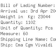 USA Importers of sunglass holder - United Cargo Management Inc