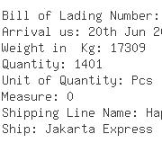 USA Importers of sweater - Usnw Express