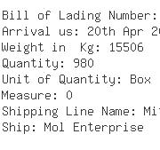 USA Importers of sweets - Transcon Shipping Co Inc