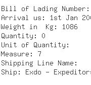 USA Importers of switching - Nec Infrontia Inc