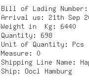 USA Importers of switching - Dhl Global Forwarding