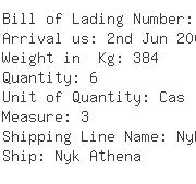 USA Importers of switching - Nec Logistics America