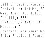 USA Importers of sword - Scanam Transport Us Inc