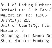 USA Importers of synthetic polyester - China Container Line Ltd