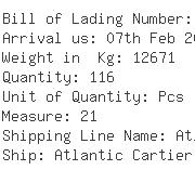 USA Importers of synthetic resin - Liquid Plastics Incorporated