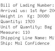 USA Importers of synthetic rubber - Mitsubishi Logistics America Corp