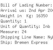 USA Importers of synthetic rubber - Mitsui  &  Co Canada Ltd