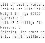 USA Importers of syringe - Dl Medica Sa De Cv