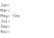 UK Importers of t-square - Acal Technology Limited