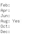 UK Importers of t-square - 208