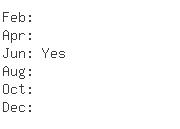 UK Importers of t-square - A Third Foot