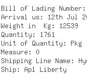 USA Importers of t shirt - Global Container Line
