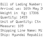 USA Importers of t shirt - Crsa Logistics Ltd