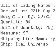 USA Importers of table base - Egl Ocean Line