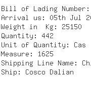 USA Importers of table glass - Link  &  Link Shipping North America