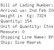 USA Importers of table glass - Gsi Imports