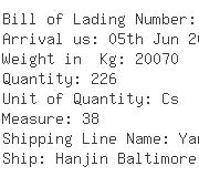USA Importers of table glass - Panalpina Inc -ocean Freight