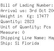 USA Importers of table glass - Ross Procurement Inc