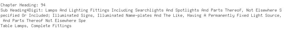 Indian Importers of table lamp - Aqsa Imports