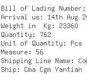 USA Importers of table mat - China Container Line Ltd