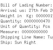 USA Importers of table stand - Golt Trading Group Inc