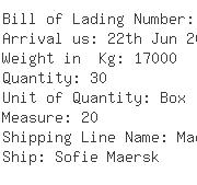 USA Importers of table top - Samrat Container Lines Inc