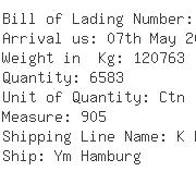 USA Importers of table - Canadian Tire Corporation Ltd