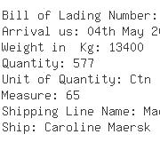 USA Importers of table - Apex Maritime Co Sfo Inc