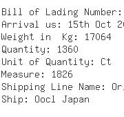 USA Importers of table - Baltrans Logistics Canada Ltd