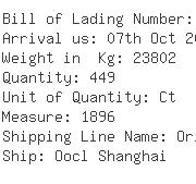 USA Importers of tablecloth - Magnate Shipping Lines Limited