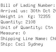 USA Importers of tablecloth - Rs Maritime Canada Inc Boundary