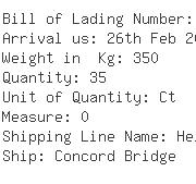 USA Importers of tape adhesive - Nistem Corporation San Diego P