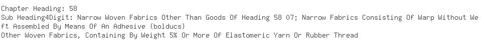 Indian Importers of tape elastic - South Coast Exports