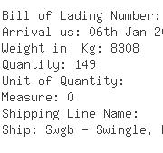 USA Importers of tape roller - Fritz Companies Inc