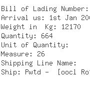 USA Importers of tape - Alejandro Castaneda Corporation