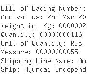 USA Importers of tape - Cargo Trading International Worldwi