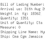 USA Importers of tape - De Well La Container Shipping
